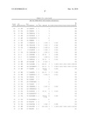 Inducing Cellular Immune Responses to Hepatitis B Virus Using Peptide and Nucleic Acid Compositions diagram and image