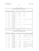 Inducing Cellular Immune Responses to Hepatitis B Virus Using Peptide and Nucleic Acid Compositions diagram and image