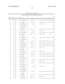 Inducing Cellular Immune Responses to Hepatitis B Virus Using Peptide and Nucleic Acid Compositions diagram and image