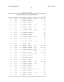 Inducing Cellular Immune Responses to Hepatitis B Virus Using Peptide and Nucleic Acid Compositions diagram and image