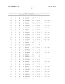 Inducing Cellular Immune Responses to Hepatitis B Virus Using Peptide and Nucleic Acid Compositions diagram and image