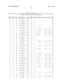 Inducing Cellular Immune Responses to Hepatitis B Virus Using Peptide and Nucleic Acid Compositions diagram and image