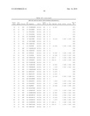 Inducing Cellular Immune Responses to Hepatitis B Virus Using Peptide and Nucleic Acid Compositions diagram and image