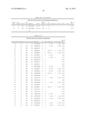 Inducing Cellular Immune Responses to Hepatitis B Virus Using Peptide and Nucleic Acid Compositions diagram and image