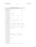 Inducing Cellular Immune Responses to Hepatitis B Virus Using Peptide and Nucleic Acid Compositions diagram and image