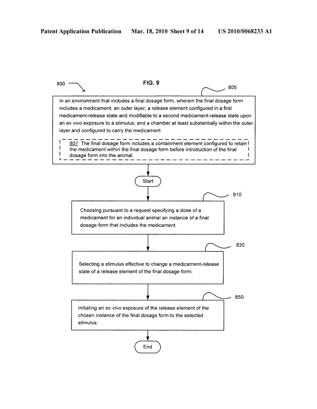 Modifiable dosage form - diagram, schematic, and image 10