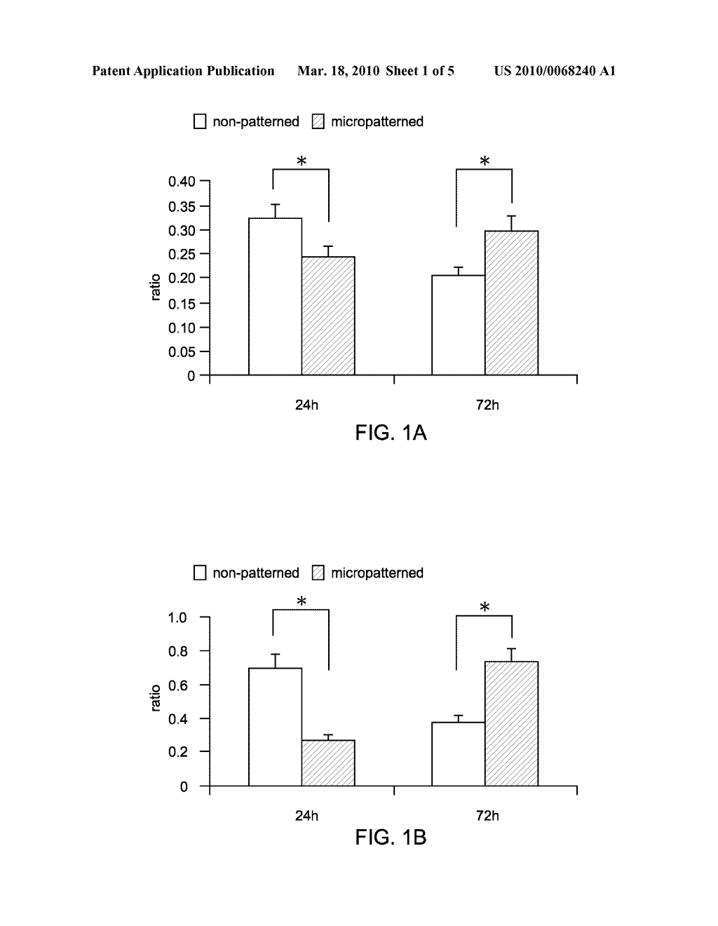 IMPLANTABLE NERVE REGENERATION CONDUIT - diagram, schematic, and image 02