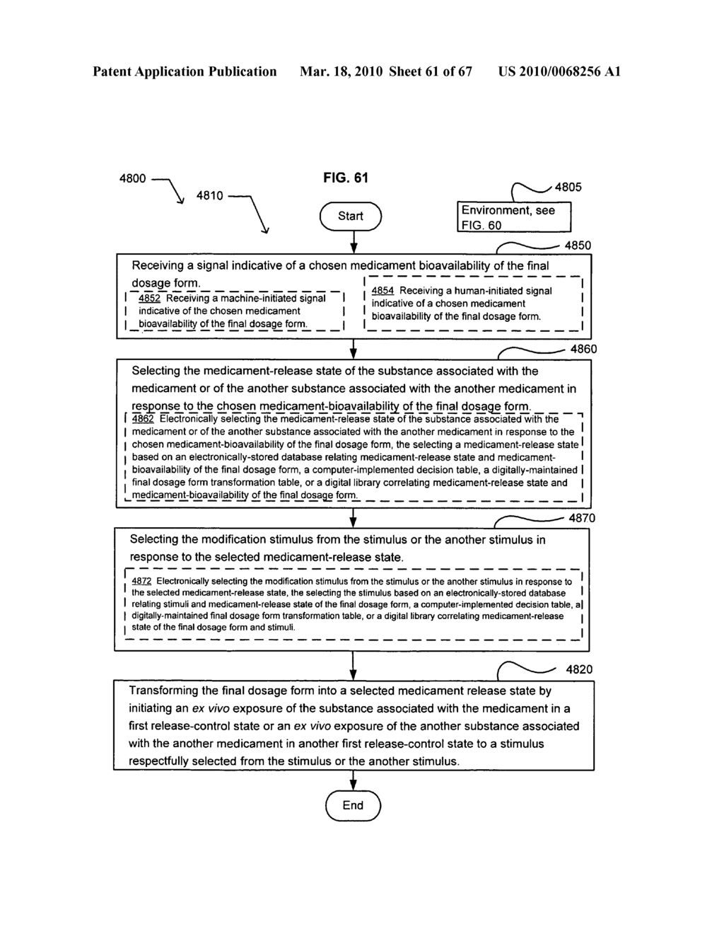 Ex vivo modifiable medicament release-substance - diagram, schematic, and image 62