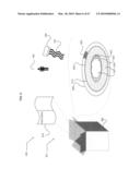 Ex vivo-modifiable multiple-release state final dosage form diagram and image