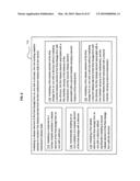 Ex vivo-modifiable multiple-release state final dosage form diagram and image