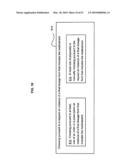 Ex vivo-modifiable multiple-release state final dosage form diagram and image