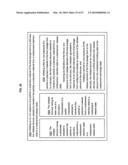 Ex vivo-modifiable multiple-release state final dosage form diagram and image