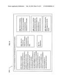 Ex vivo-modifiable multiple-release state final dosage form diagram and image