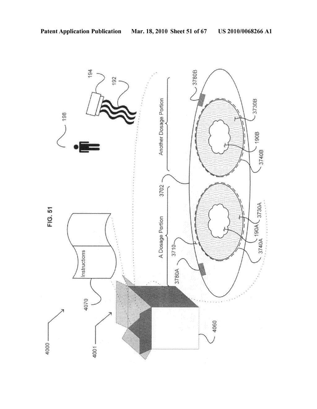 Ex vivo-modifiable multiple-release state final dosage form - diagram, schematic, and image 52