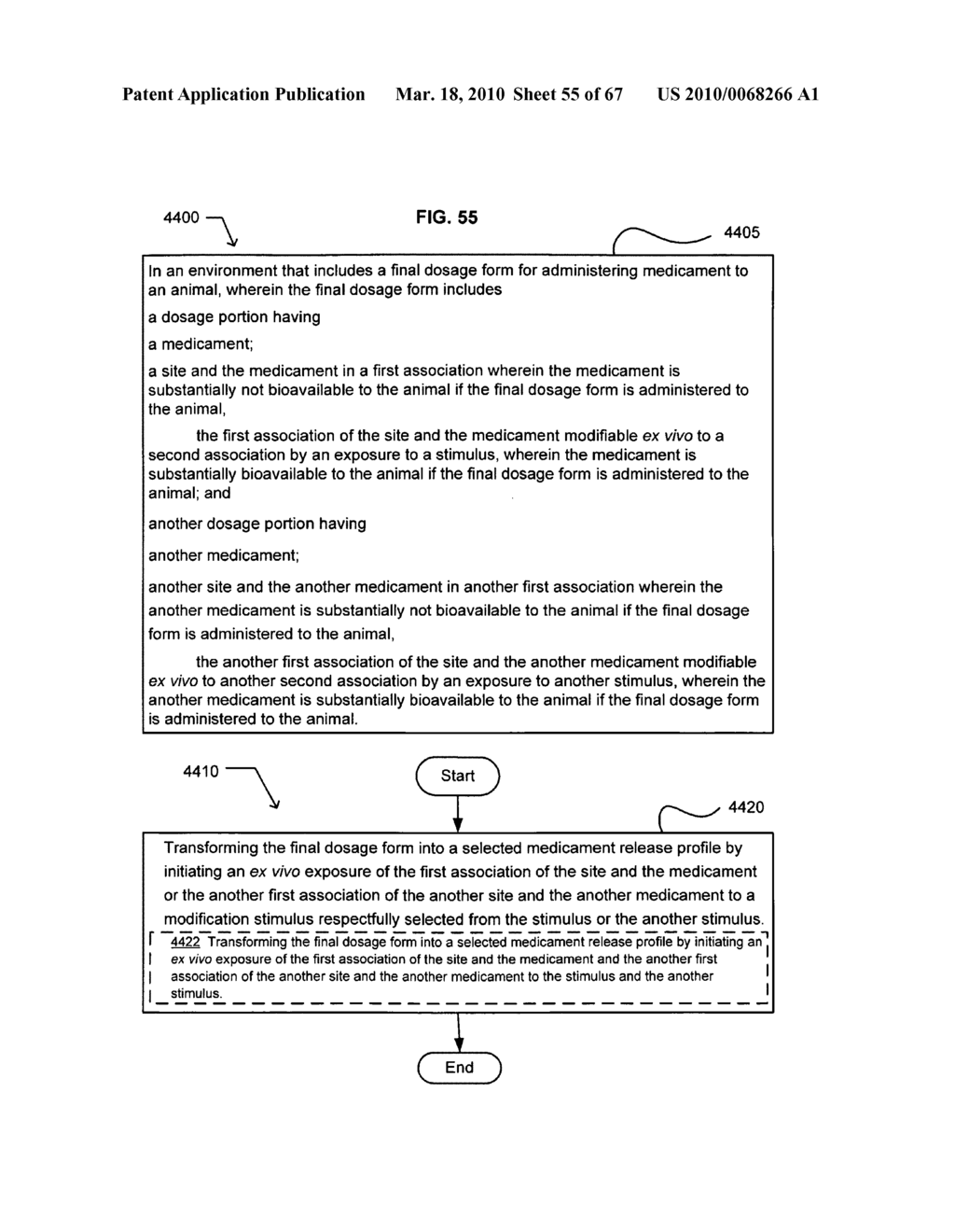 Ex vivo-modifiable multiple-release state final dosage form - diagram, schematic, and image 56