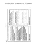 Ex vivo-modifiable multiple-release state final dosage form diagram and image