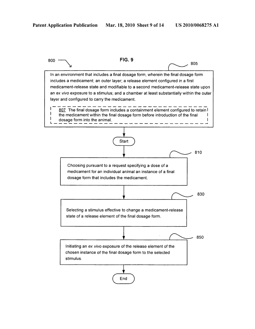 Personalizable dosage form - diagram, schematic, and image 10