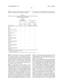 Ex vivo modifiable multiple medicament final dosage form diagram and image