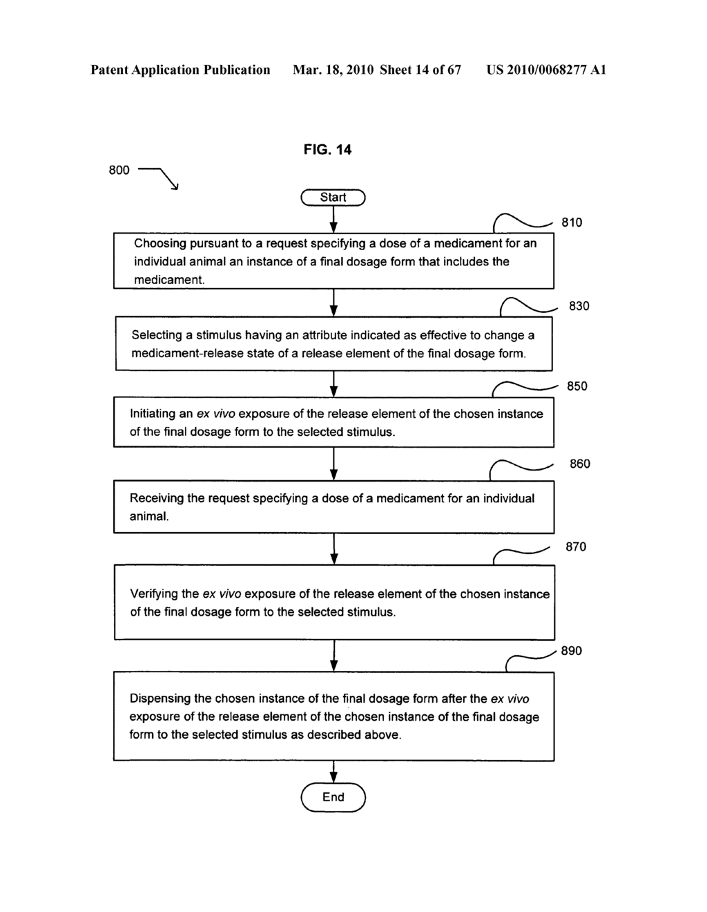 Ex vivo modifiable multiple medicament final dosage form - diagram, schematic, and image 15