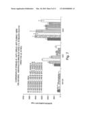 METHODS AND COMPOSITIONS FOR TISSUE REGENERATION diagram and image