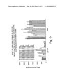 METHODS AND COMPOSITIONS FOR TISSUE REGENERATION diagram and image