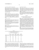 METHODS AND COMPOSITIONS FOR TISSUE REGENERATION diagram and image