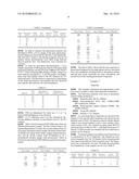 Preparation of pharmaceutical compositions diagram and image