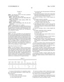 Preparation of pharmaceutical compositions diagram and image