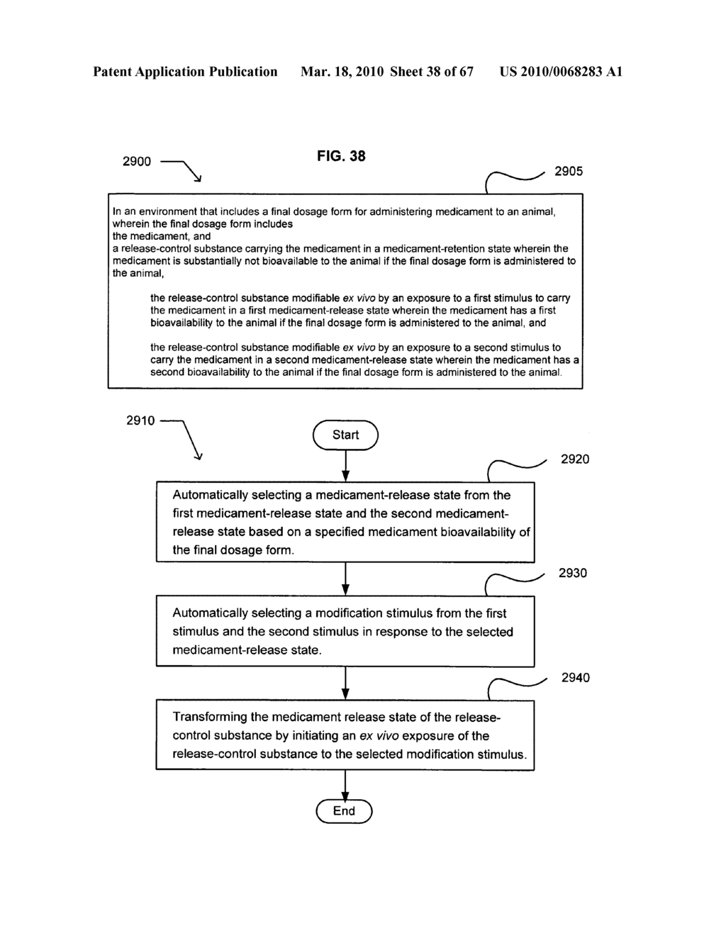 Ex VIVO modifiable particle or polymeric material medicament carrier - diagram, schematic, and image 39