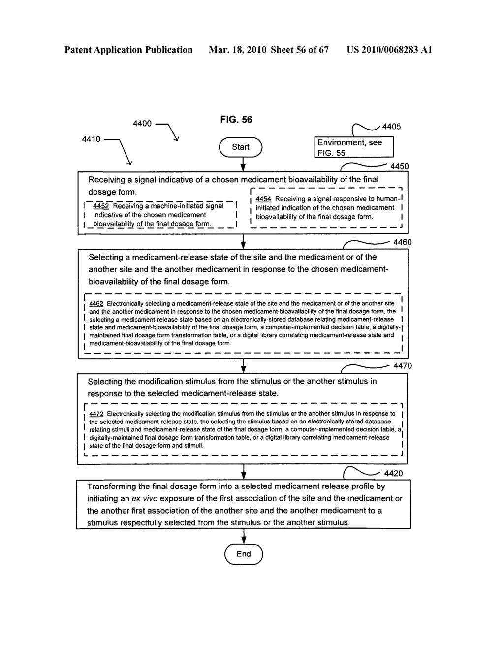 Ex VIVO modifiable particle or polymeric material medicament carrier - diagram, schematic, and image 57