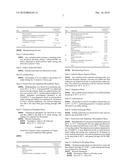 Stable Fixed Dose Topical Formulation diagram and image