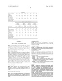 Stable Fixed Dose Topical Formulation diagram and image