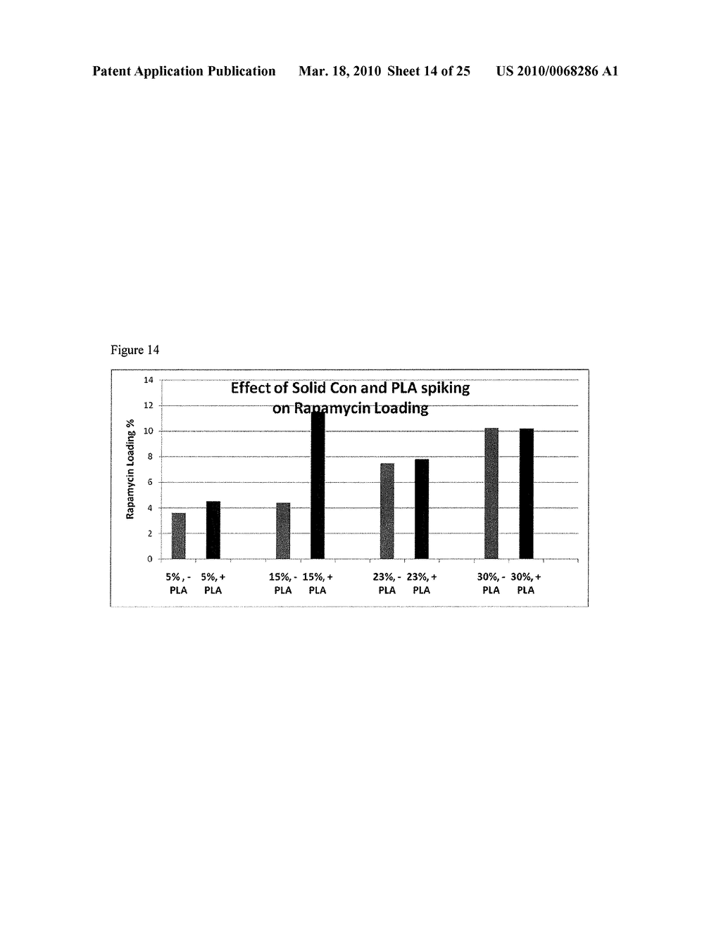 Drug Loaded Polymeric Nanoparticles and Methods of Making and Using Same - diagram, schematic, and image 15