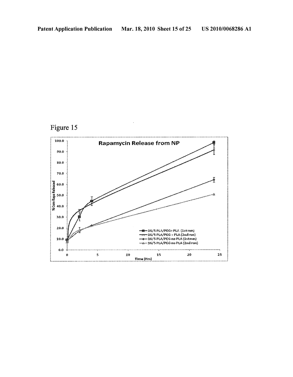 Drug Loaded Polymeric Nanoparticles and Methods of Making and Using Same - diagram, schematic, and image 16