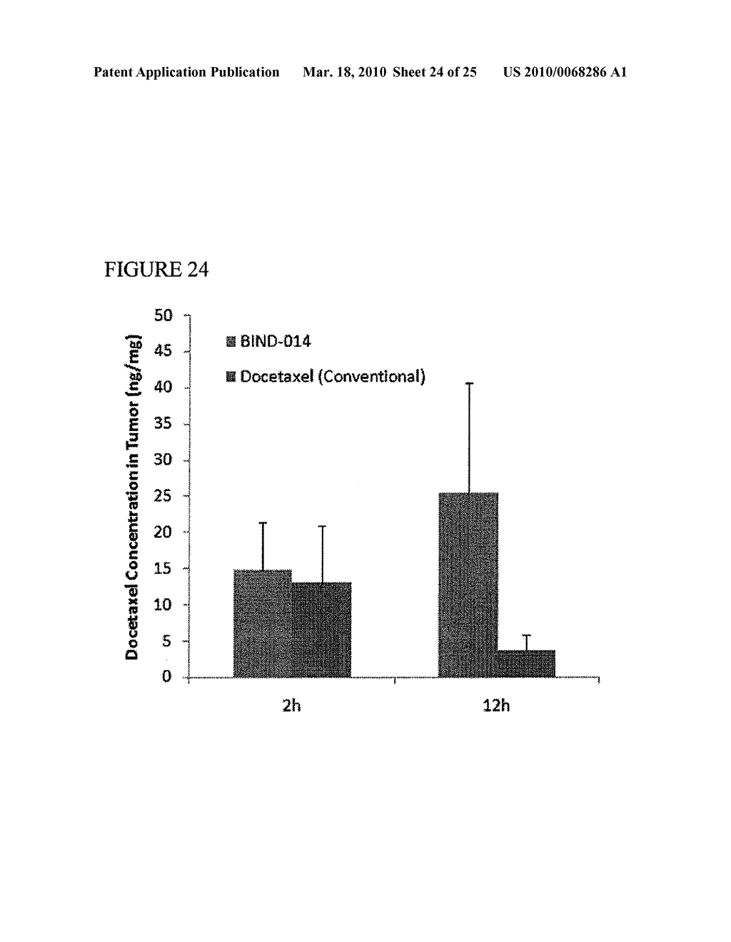 Drug Loaded Polymeric Nanoparticles and Methods of Making and Using Same - diagram, schematic, and image 25