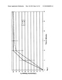 COATED PELLETS diagram and image