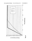 COATED PELLETS diagram and image