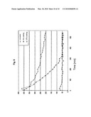 COATED PELLETS diagram and image