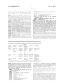 COATED PELLETS diagram and image