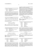 COATED PELLETS diagram and image