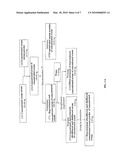 MILK INGREDIENT ENRICHED IN POLAR LIPIDS AND USES THEREOF diagram and image