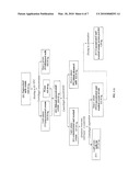 MILK INGREDIENT ENRICHED IN POLAR LIPIDS AND USES THEREOF diagram and image