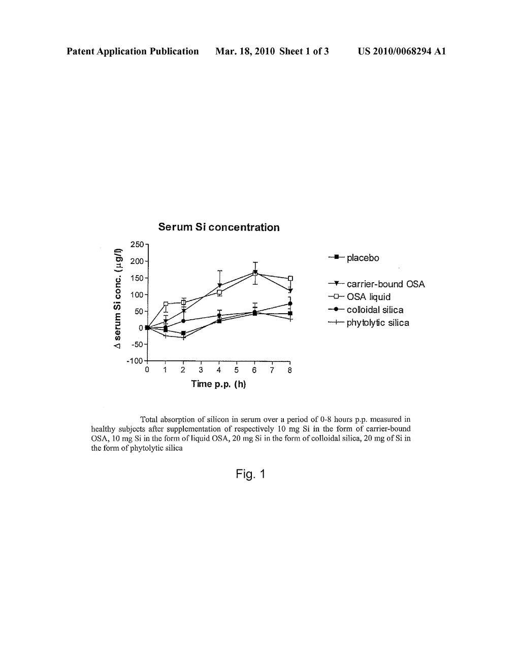 Method for Preparing Ortho Silicic Acid, Ortho Silicic Acid as Obtained, and its Use - diagram, schematic, and image 02