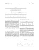 Preparation, process and a regenerative method and technique for prevention, treatment and glycemic control of diabetes mellitus diagram and image