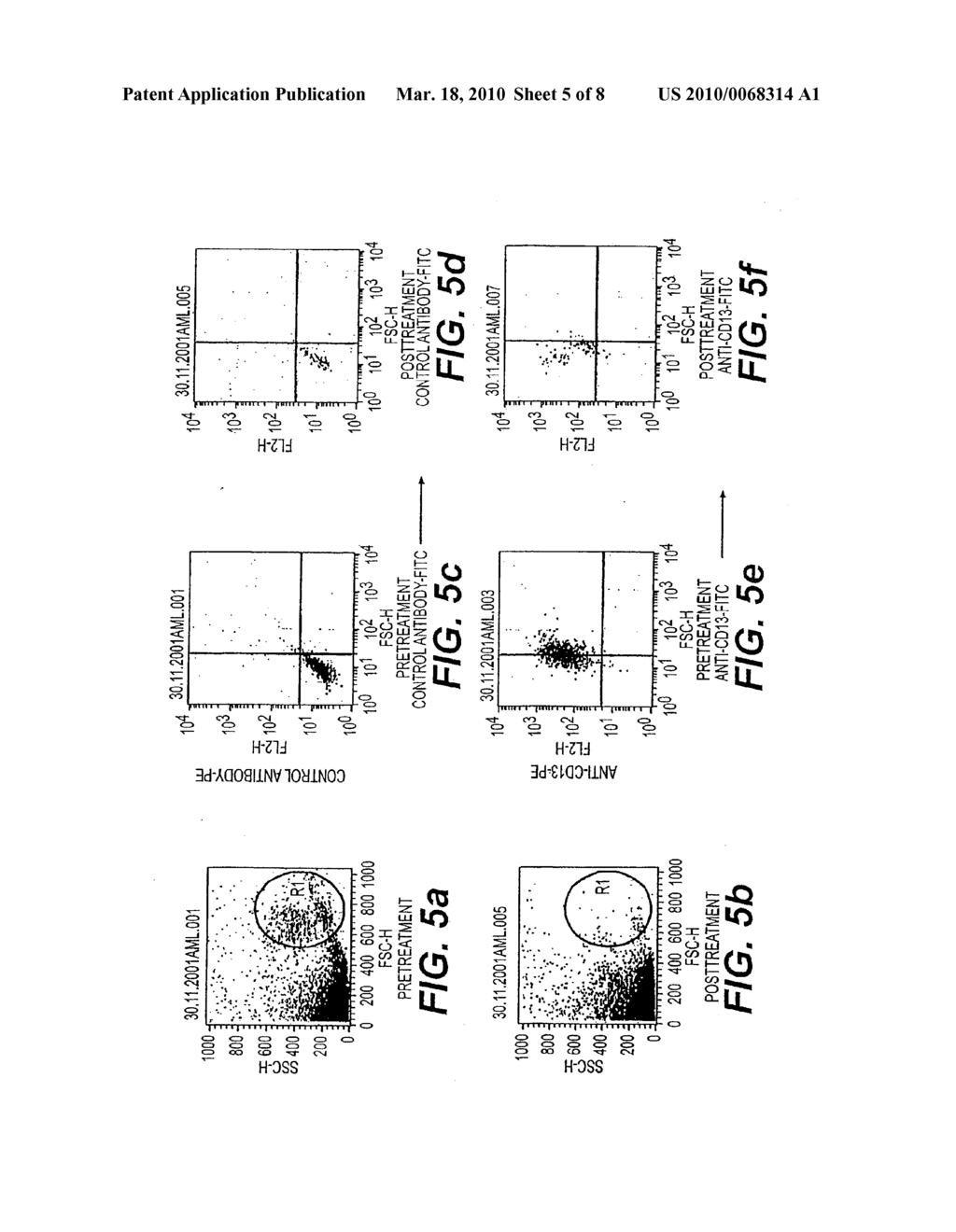 HERBAL COMPOSITION FOR TREATING CD33+ ACUTE AND CHRONIC MYELOID LEUKEMIA AND A METHOD THEREOF - diagram, schematic, and image 06