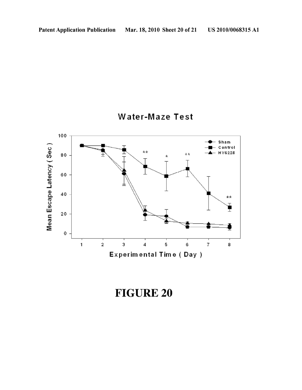 Composition Comprising an Extract of Gramineae Plant for the Prevention and Treatment of Ischemic Diseases and Degenerative Brain Diseases and the Use Thereof - diagram, schematic, and image 21