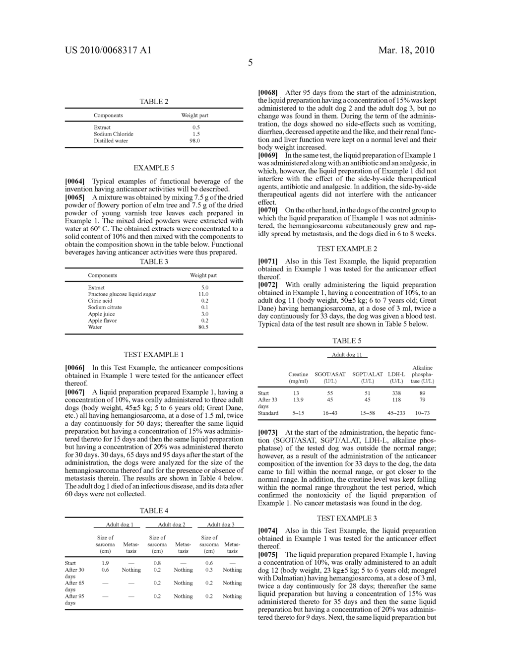 ANTICANCER COMPOSITION - diagram, schematic, and image 06