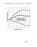 APPARATUSES AND METHODS FOR MANUFACTURING CONTAINERS diagram and image