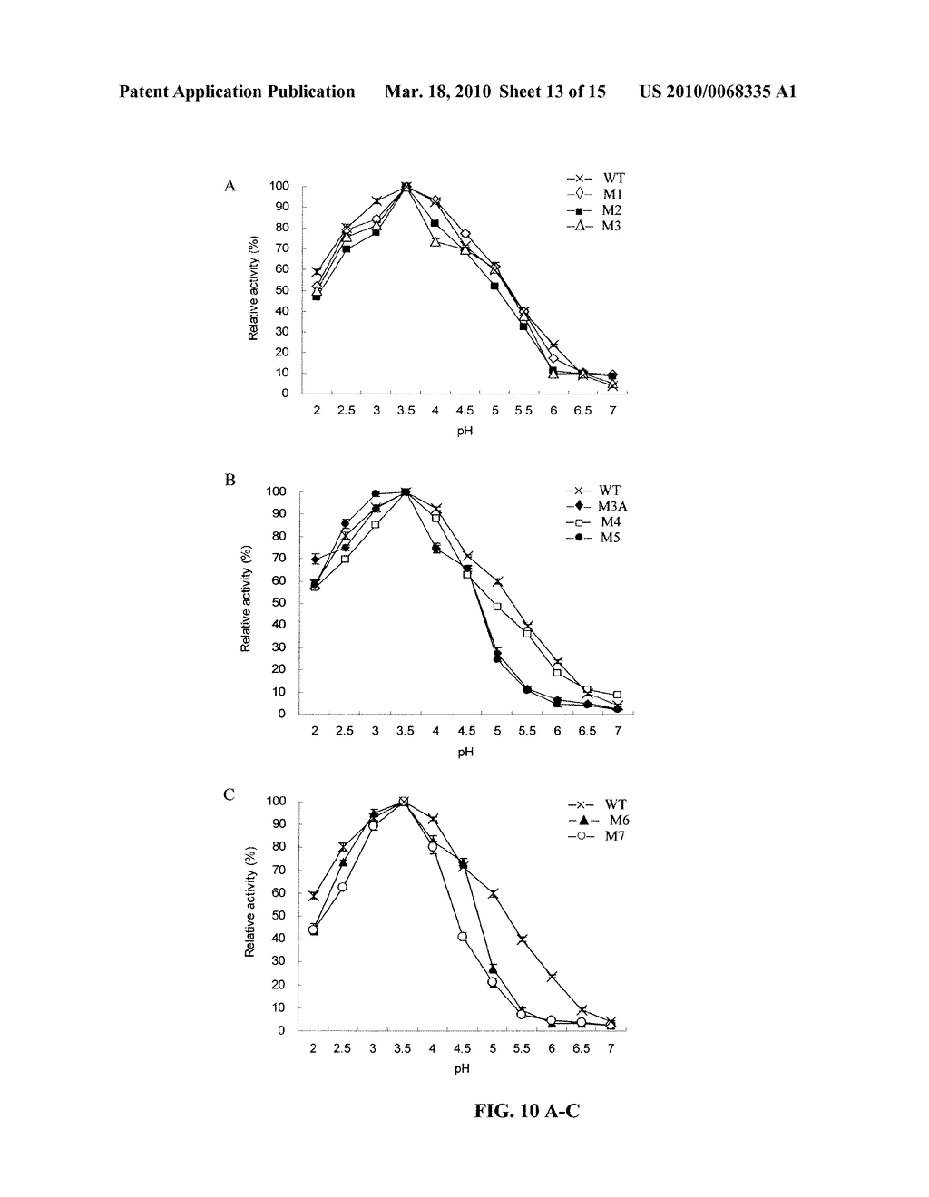 PHYTASES WITH IMPROVED THERMAL STABILITY - diagram, schematic, and image 14