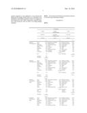 REDUCED SUGAR SWEET ROLL diagram and image